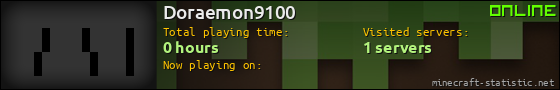 Doraemon9100 userbar 560x90