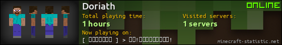 Doriath userbar 560x90