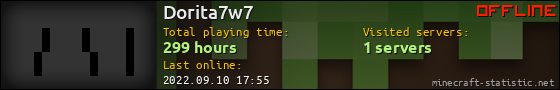 Dorita7w7 userbar 560x90