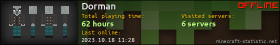 Dorman userbar 560x90
