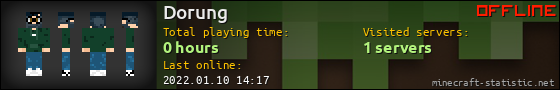 Dorung userbar 560x90