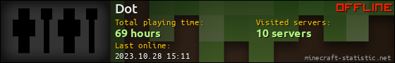 Dot userbar 560x90