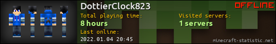 DottierClock823 userbar 560x90