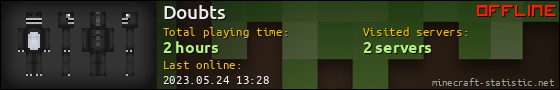 Doubts userbar 560x90