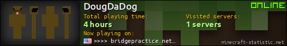 DougDaDog userbar 560x90