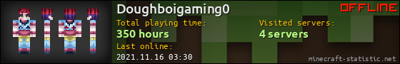 Doughboigaming0 userbar 560x90