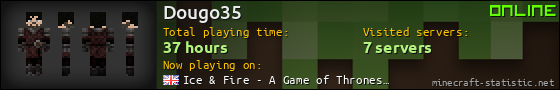Dougo35 userbar 560x90