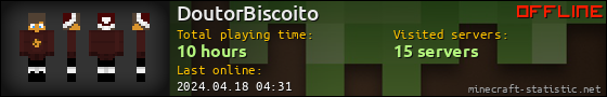 DoutorBiscoito userbar 560x90