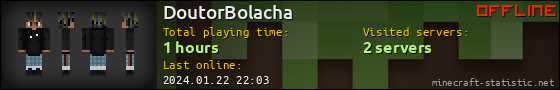 DoutorBolacha userbar 560x90