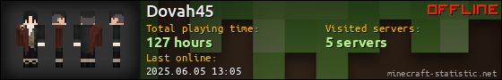 Dovah45 userbar 560x90