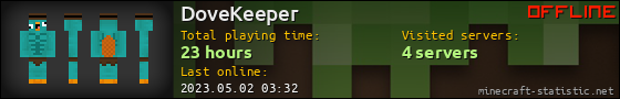 DoveKeeper userbar 560x90