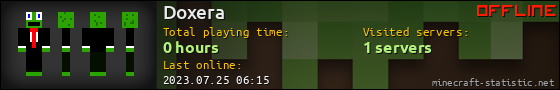 Doxera userbar 560x90