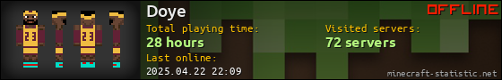 Doye userbar 560x90