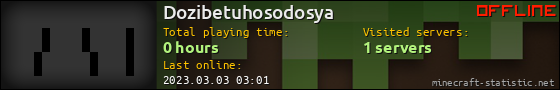 Dozibetuhosodosya userbar 560x90