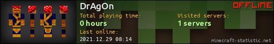 DrAgOn userbar 560x90