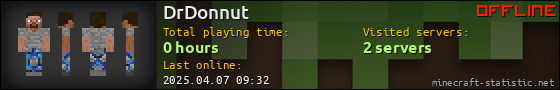 DrDonnut userbar 560x90