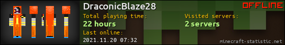 DraconicBlaze28 userbar 560x90