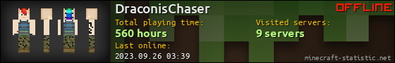 DraconisChaser userbar 560x90