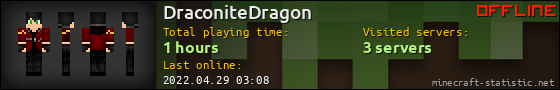 DraconiteDragon userbar 560x90