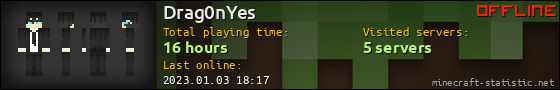 Drag0nYes userbar 560x90