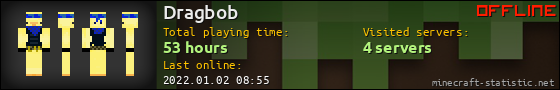Dragbob userbar 560x90