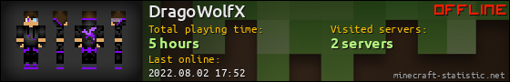 DragoWolfX userbar 560x90