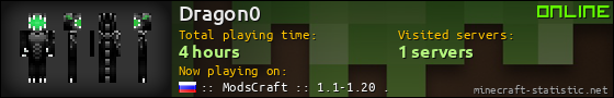 Dragon0 userbar 560x90