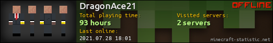 DragonAce21 userbar 560x90