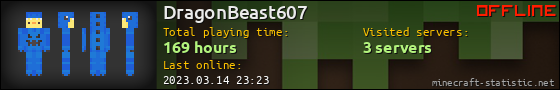 DragonBeast607 userbar 560x90