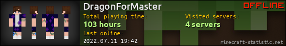 DragonForMaster userbar 560x90