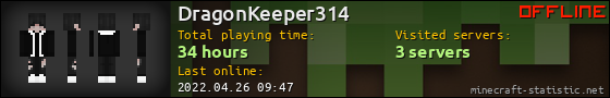 DragonKeeper314 userbar 560x90