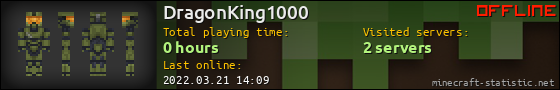 DragonKing1000 userbar 560x90