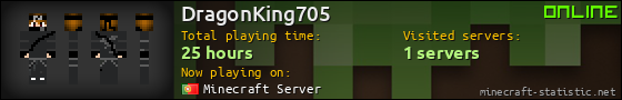 DragonKing705 userbar 560x90