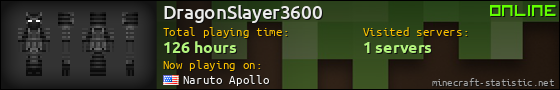 DragonSlayer3600 userbar 560x90