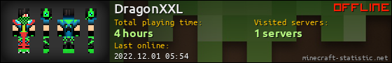 DragonXXL userbar 560x90