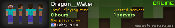 Dragon__Water userbar 560x90