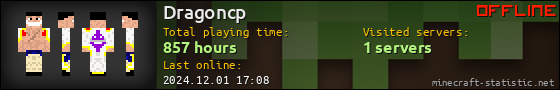 Dragoncp userbar 560x90