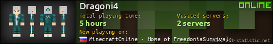 Dragoni4 userbar 560x90