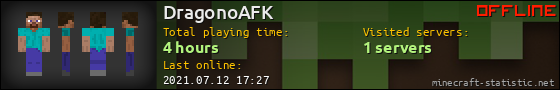 DragonoAFK userbar 560x90