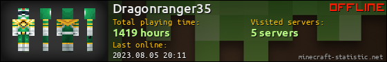 Dragonranger35 userbar 560x90