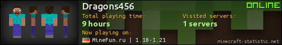 Dragons456 userbar 560x90