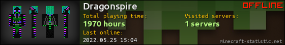 Dragonspire userbar 560x90