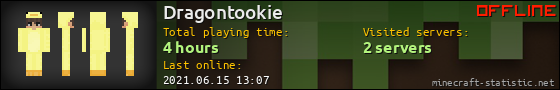 Dragontookie userbar 560x90