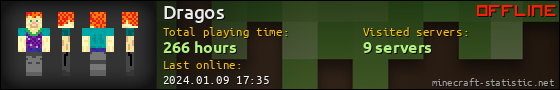Dragos userbar 560x90