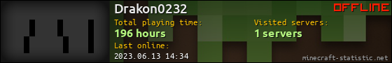 Drakon0232 userbar 560x90
