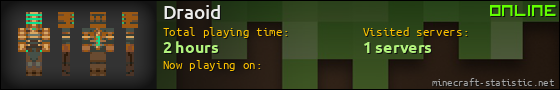 Draoid userbar 560x90