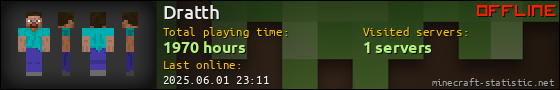 Dratth userbar 560x90