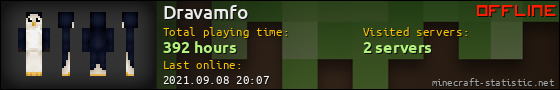 Dravamfo userbar 560x90