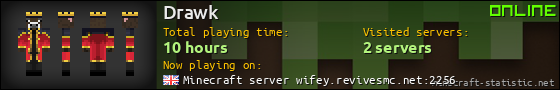 Drawk userbar 560x90