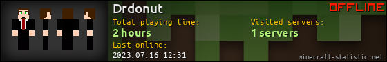 Drdonut userbar 560x90